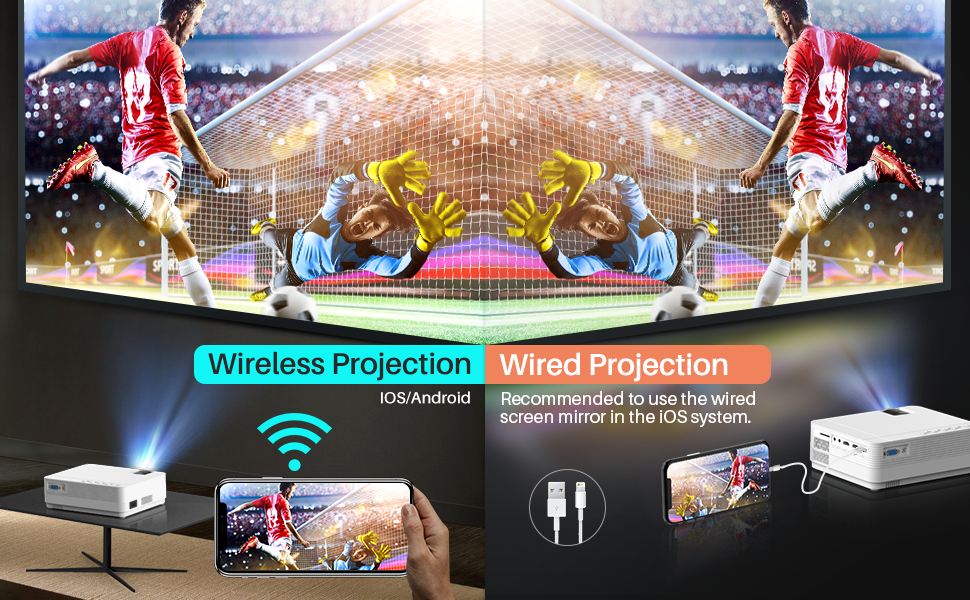 Máy chiếu mini thông minh Vankyo Leisure 470