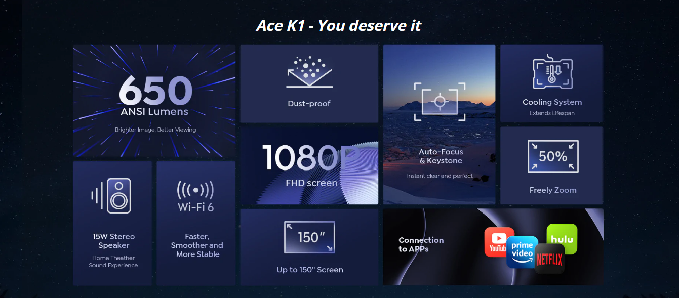 Yaber Acer K1 cấu hình