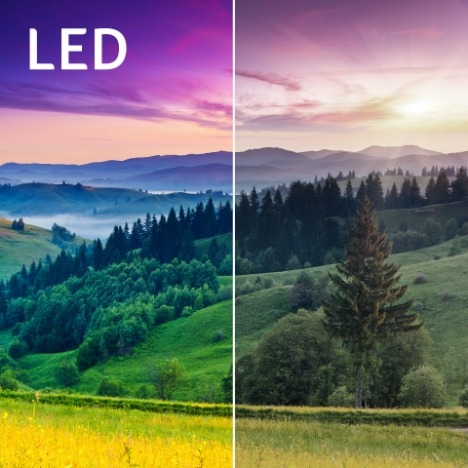 Máy Chiếu ACER Projector - PL1520i Độ phân giải FHD