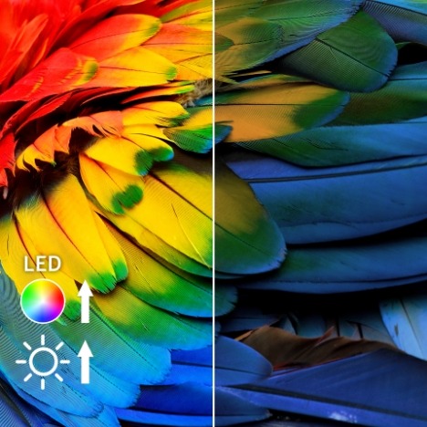 Máy Chiếu ACER Projector - PL1520i độ sáng cải thiện