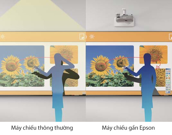 Epson EB-536Wi giảm hiện tượng đổ bóng