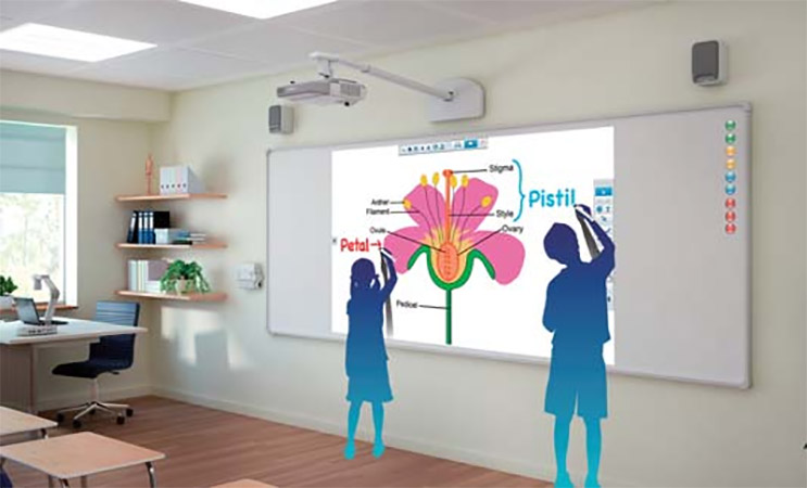 máy chiếu Epson EB-685W được trang bị hai bút tương tác nhạy bén