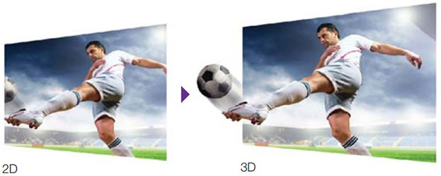 Hình ảnh định dạng 2D và 3D tươi sáng
