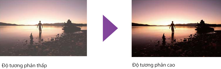 Epson EH-TW6700 có độ tương phản cao